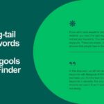 Long-tail keywords with Mangools KWFinder